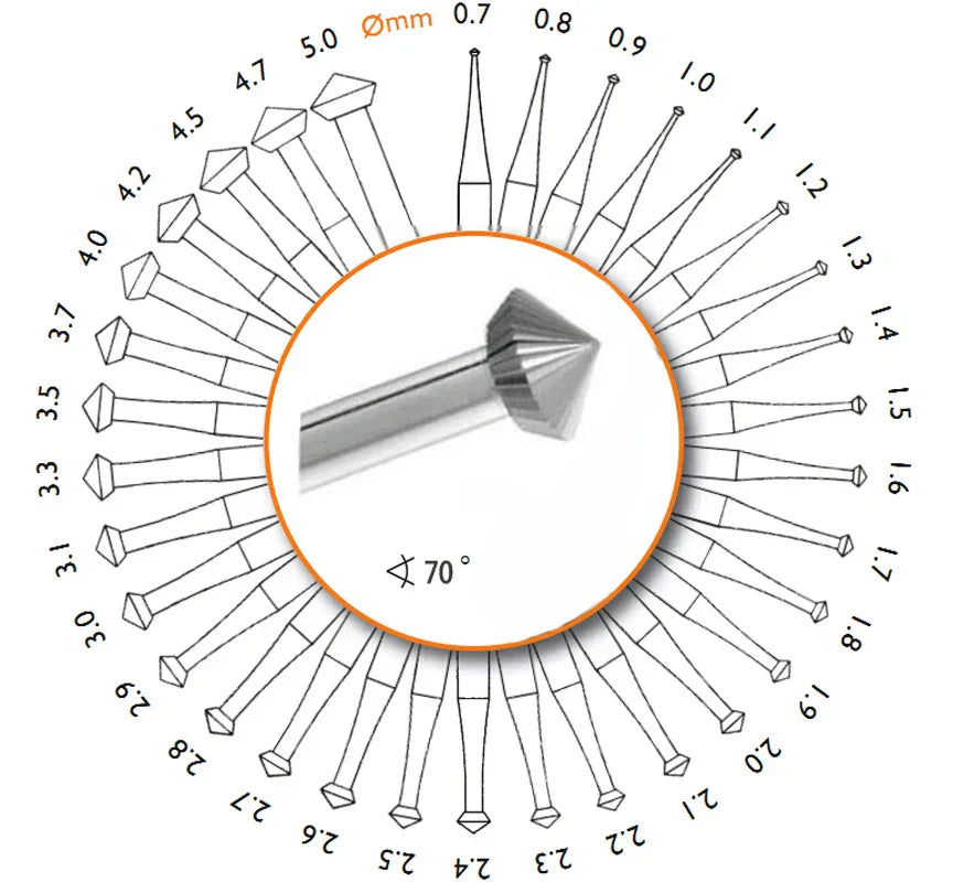 2.35mm Shank Precision Tungsten Carbide Rotary Burrs Milling