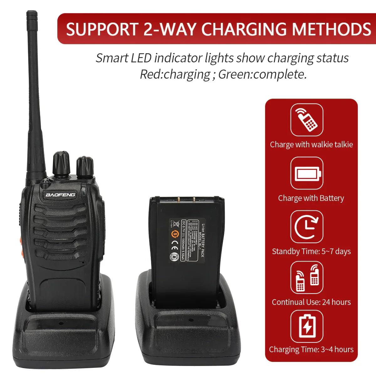 1/ 2PCS Baofeng BF-888S Walkie Talkie 888s UHF